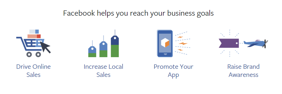 facebook - how it helps you reach business goals